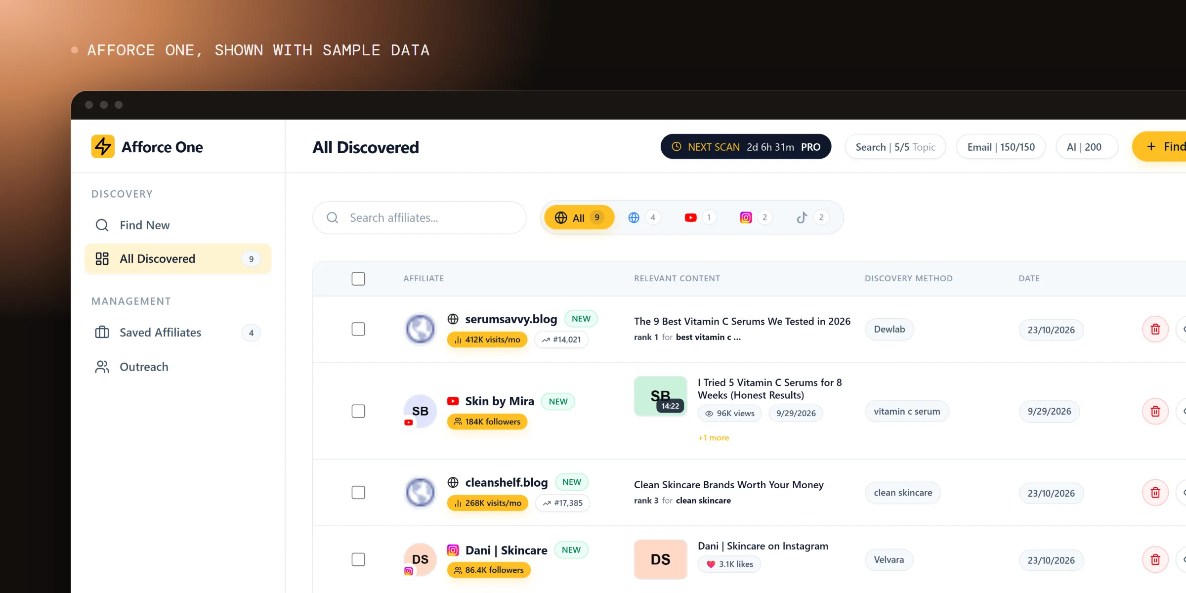 Finding Affiliates in Minutes, Not Weeks
