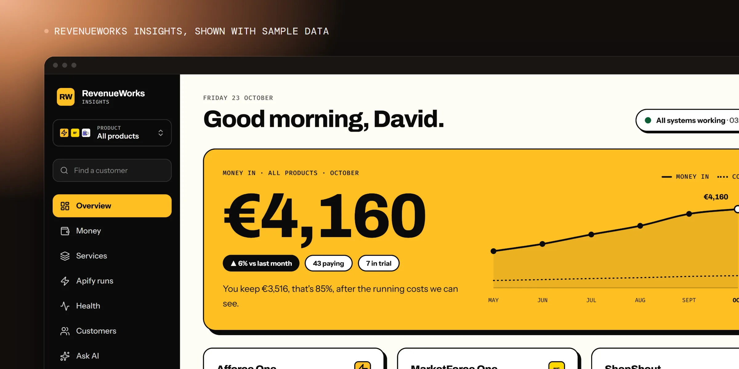 One Dashboard for Three Products